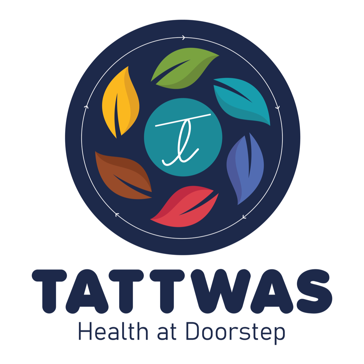 Tattwas